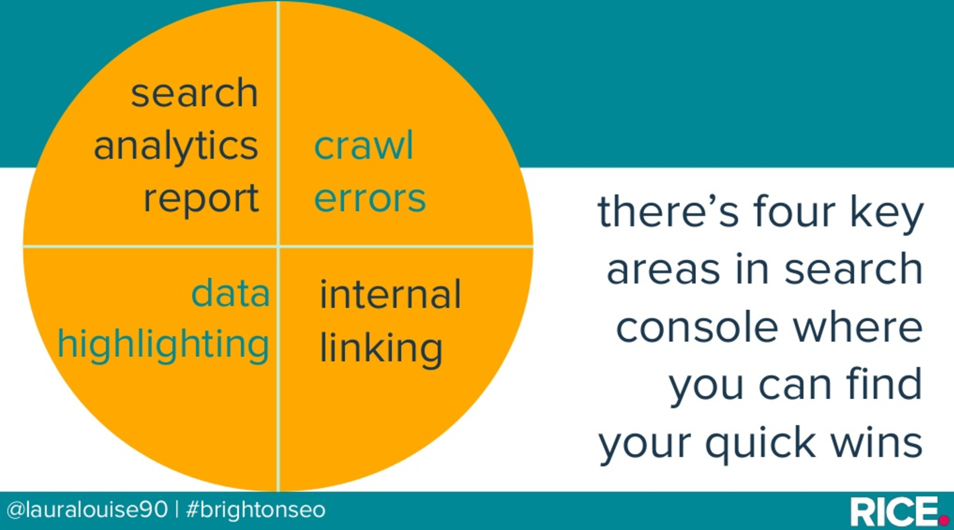 How to Use Search Console for Quick SEO Wins