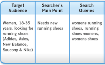 new balance target