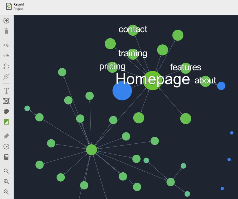 tool to see page authority within your website