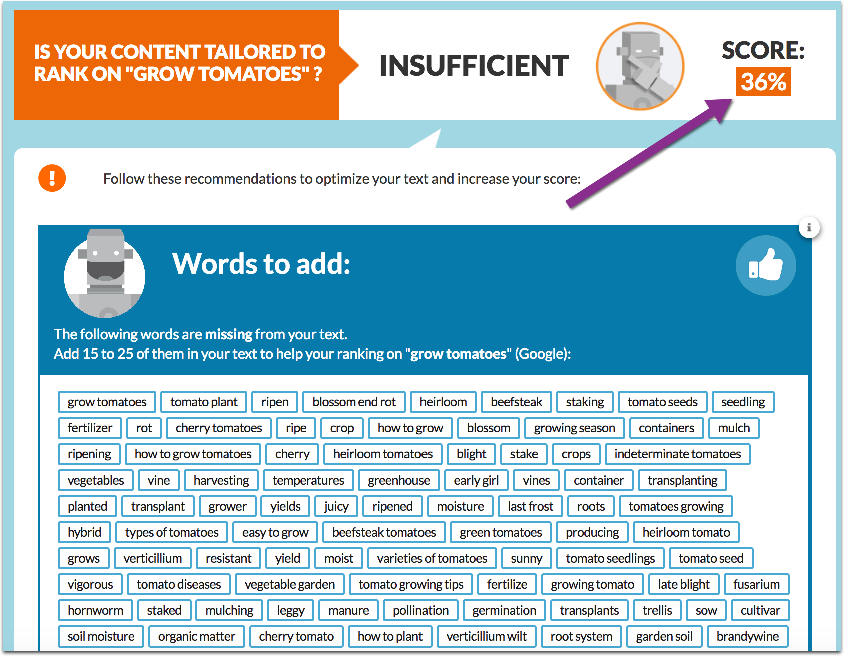 Four Tools To Discover And Optimize For Related Keywords Search Engine Watch Four Tools To Discover And Optimize For Related Keywords Search Engine Watch