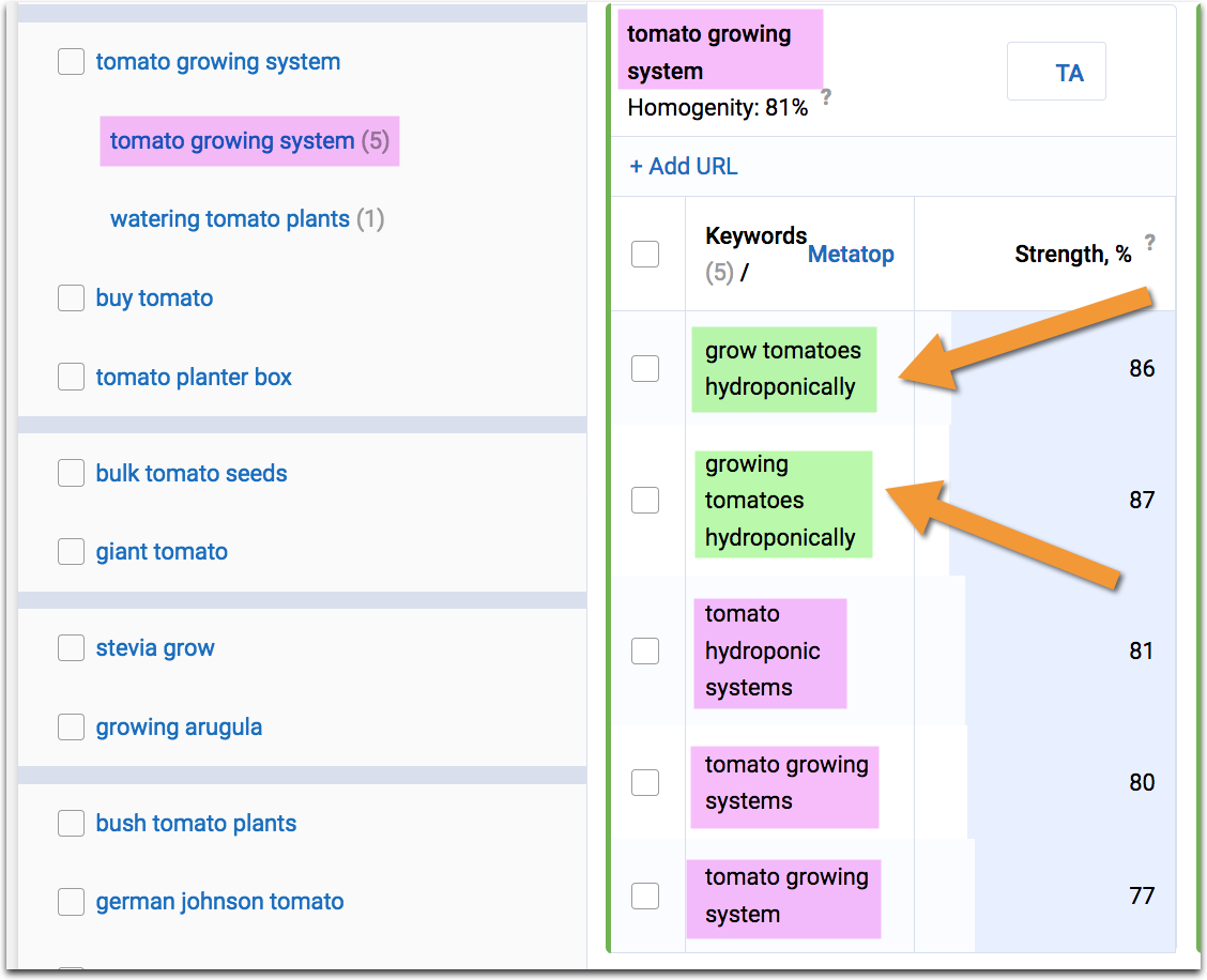 serp stat clustering tool