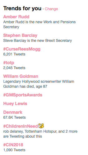 trending for you box twitter