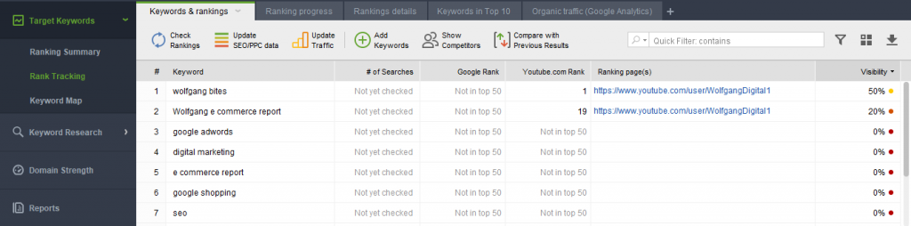 Rank Tracker from Link Assistant YouTube rankings campaign