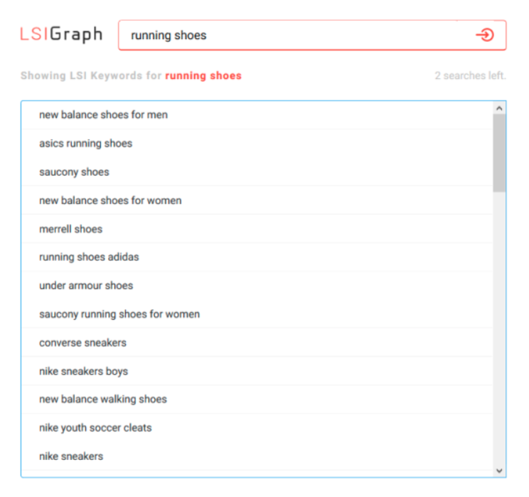 LSIGraph keyword generator example