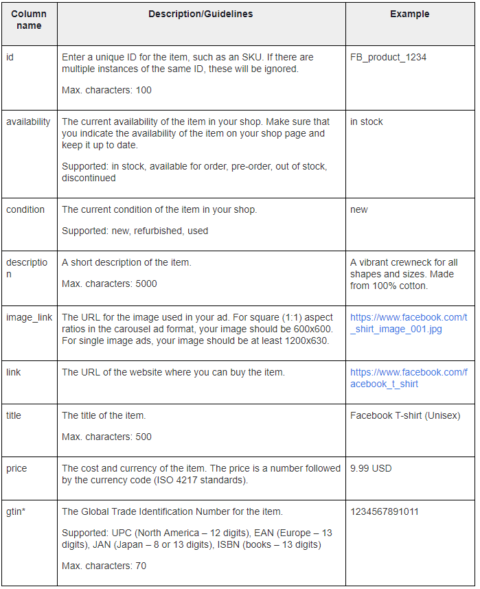 Creating a product feed in Facebook dynamic ads