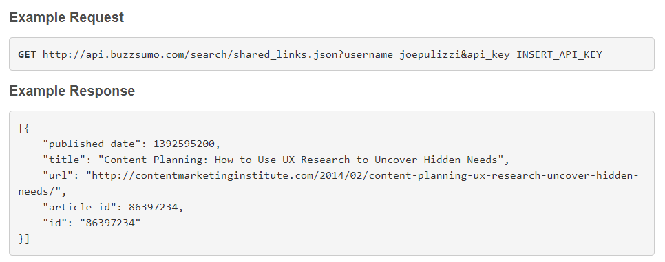 Example of links shared API request and response