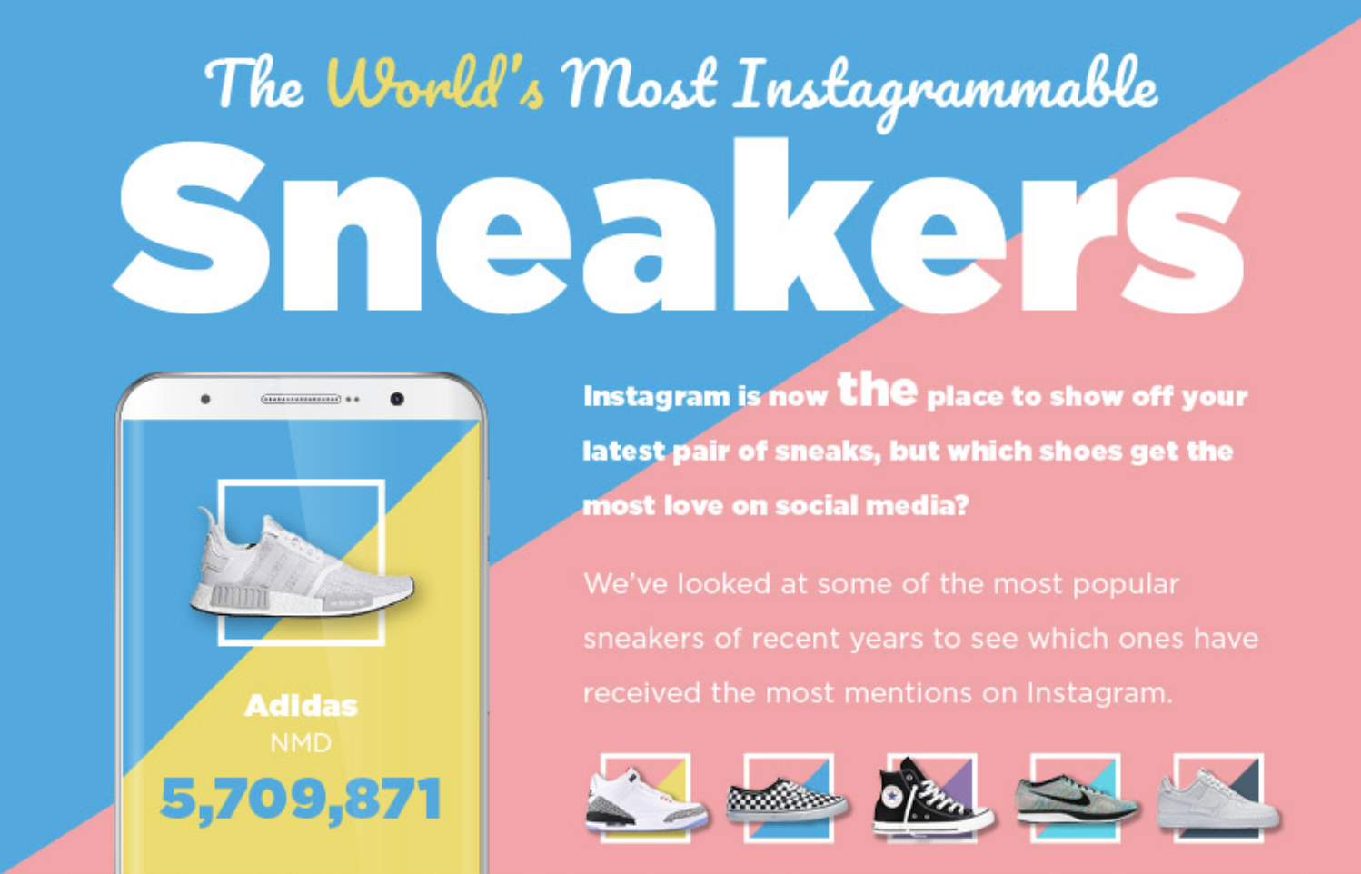 Forward2me's world's most Instagrammed sneakers campaign