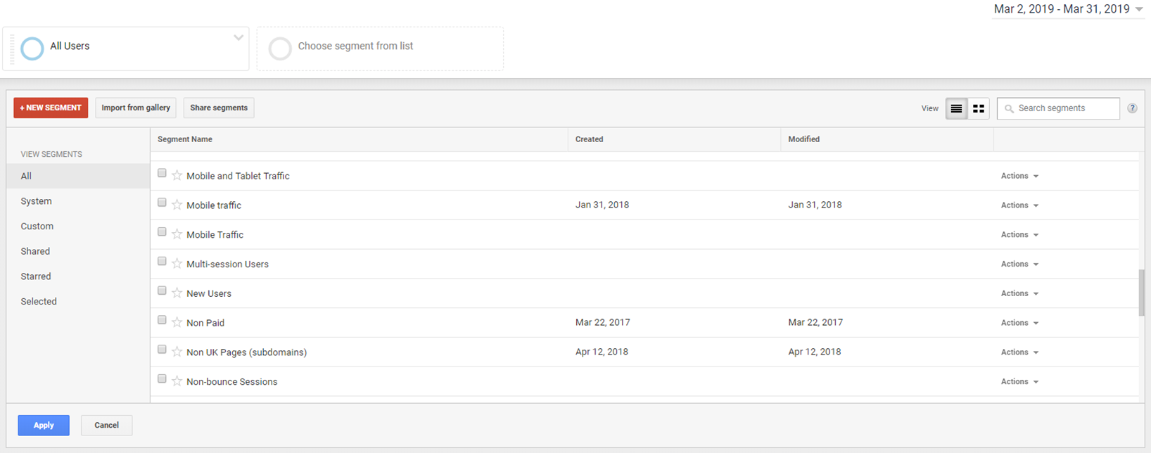 User Properties How to get international insights from Google Analytics - Mediastreet