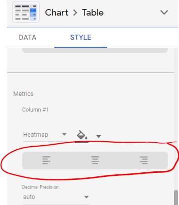 Example of editing, table properties tab in GDS