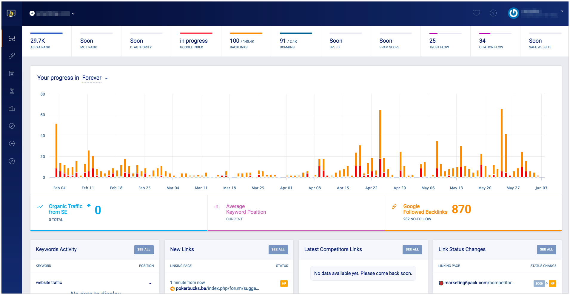 Monitor Backlinks' dashboard that helps keep track of backlinks and Google keyword rankings