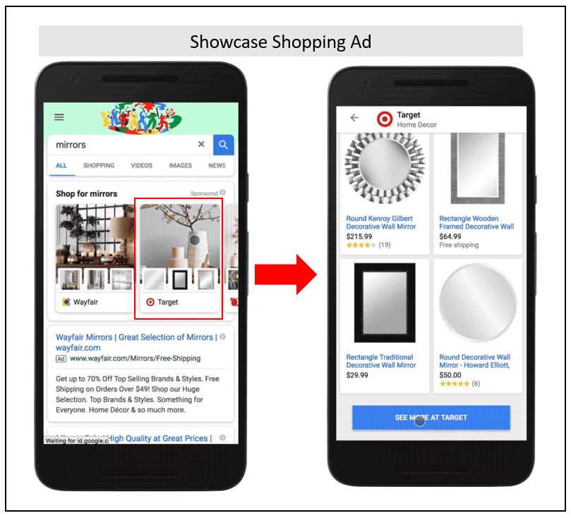 Example of a showcase shopping ads