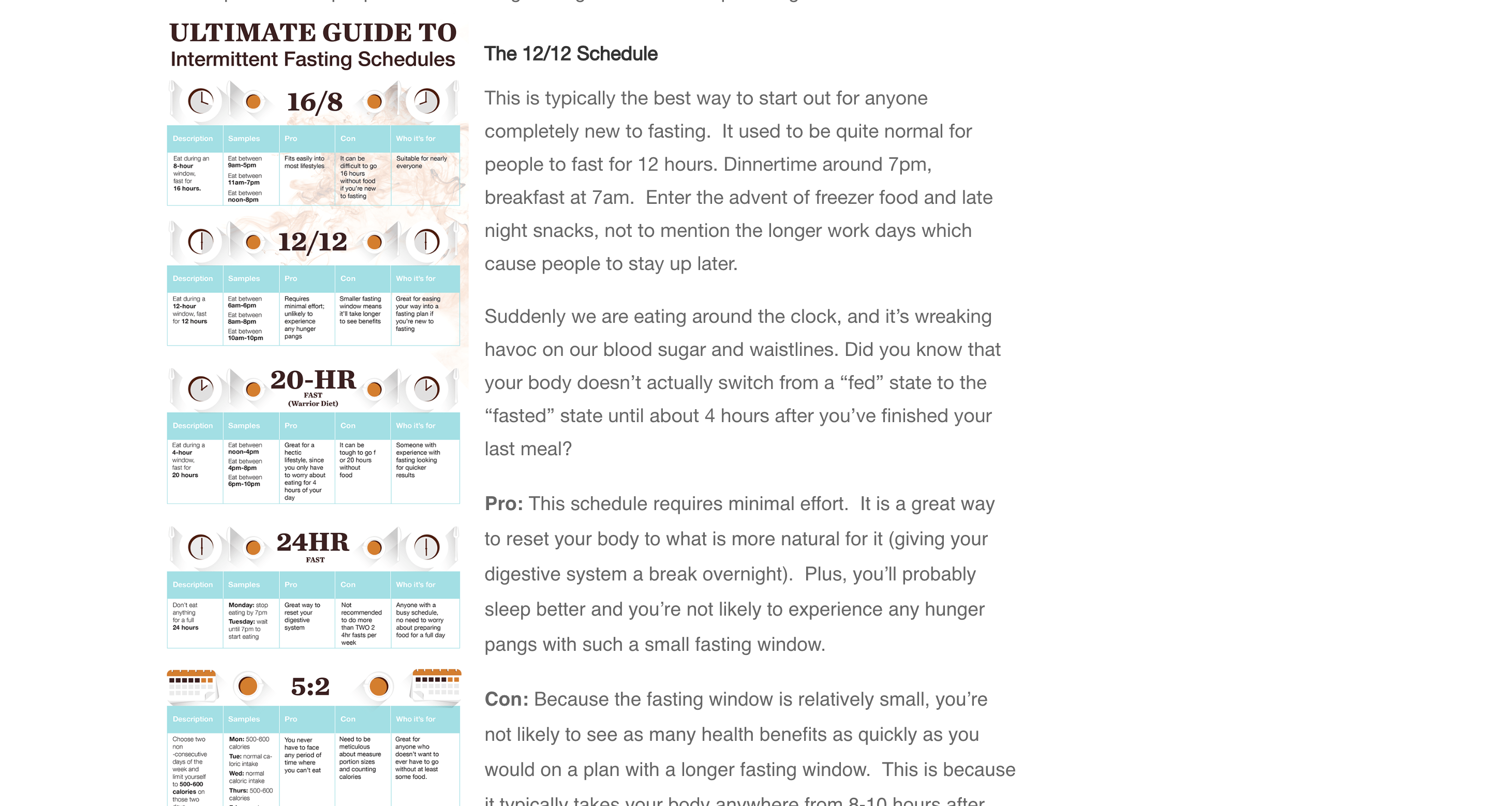 Pique Tea's example of using infographics for link building