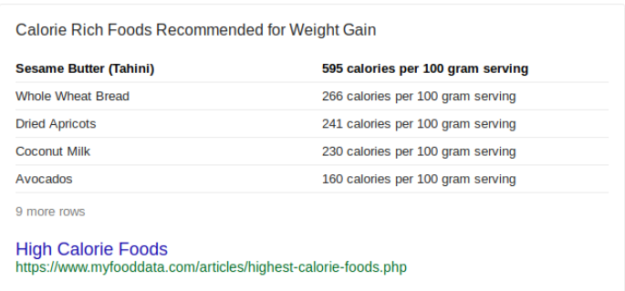 example of a table structured snippet