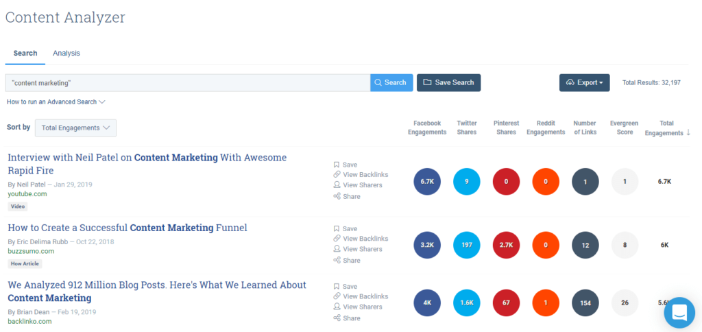 capture d'écran de BuzzSumo recommandé par Neil Patel