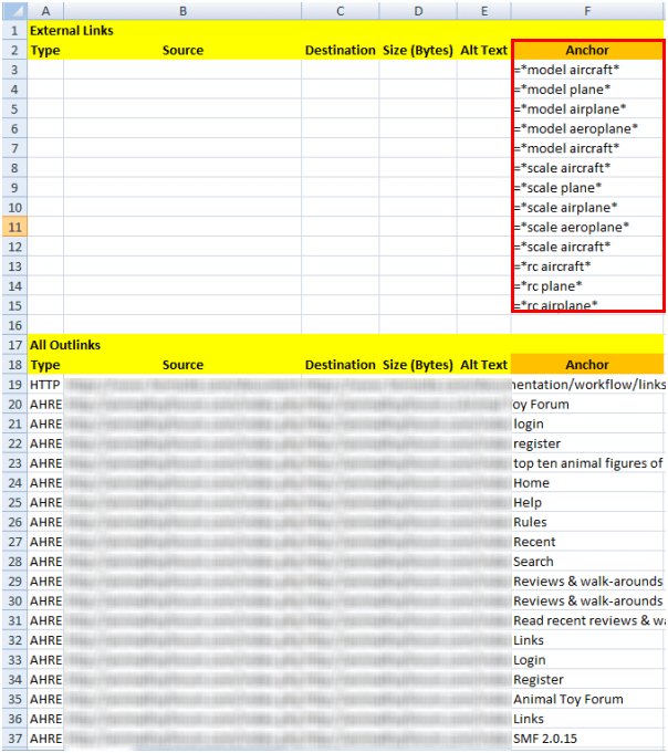 how to find relevant prospects from a list step 5