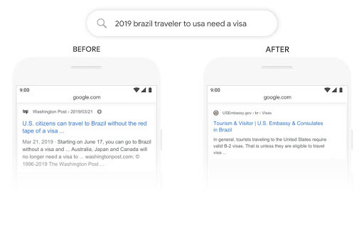 2019 Brazil traveler to USA needs a visa before and after BERT