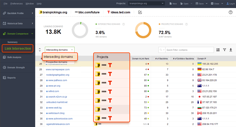 Using SEO SpyGlass tool for SEOcompetitor research of back links