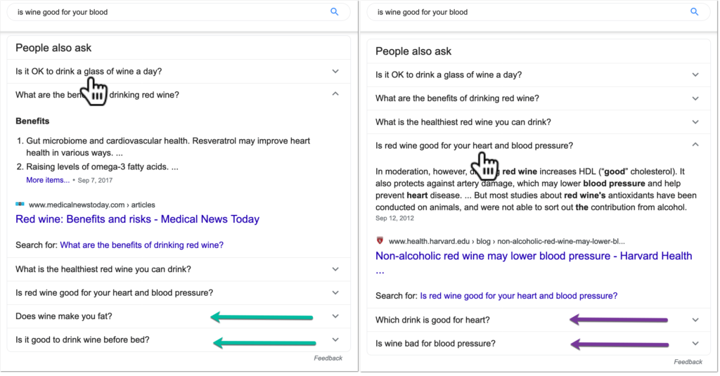 Understanding search intent through Google's people also ask