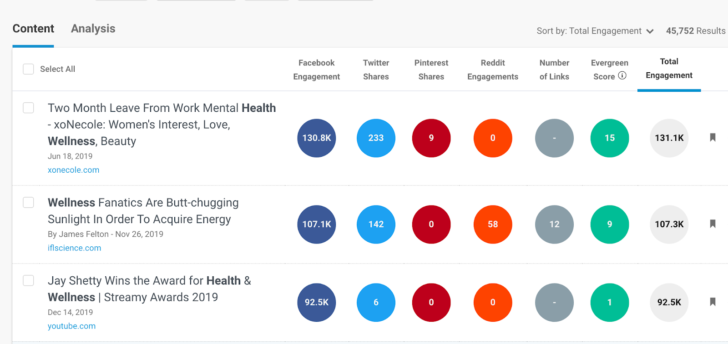 How To Use Headlines To Help Create And Optimize Content Internet Technology News - ocp type helmet new goggles frame roblox