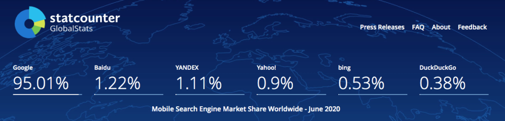 mobile market share