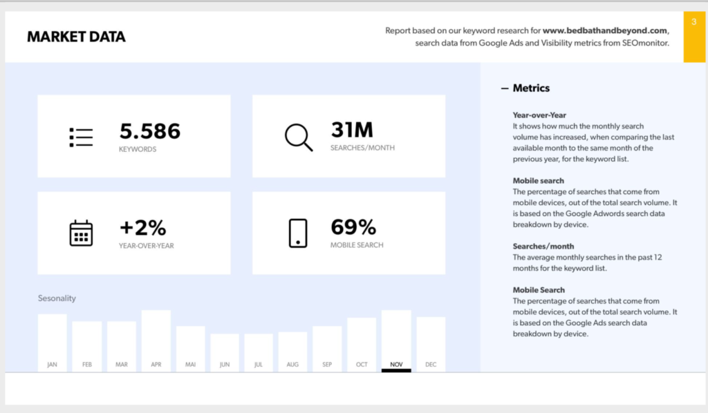 SEO proposals: Metrics