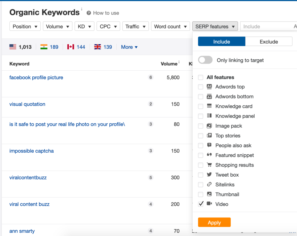 Ahrefs tool showing organic keywords for YouTube videos