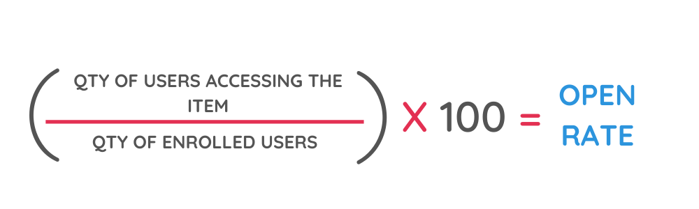 OPENRATE 1