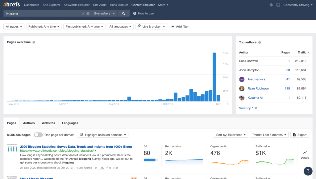 Simple guide to creating an expert roundup post that drives website traffic roundup post that drives website traffic 2024 Content Marketing