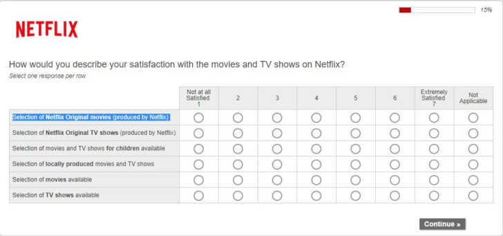 Using questionnaires to improve customer satisfaction Netfix Questionnaire example