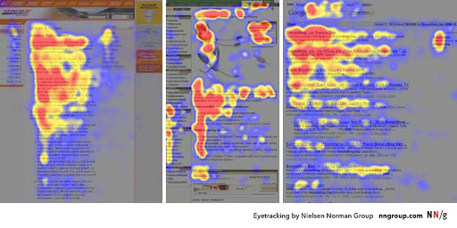 Layout And How It Helps Website Usability And Search Rankings