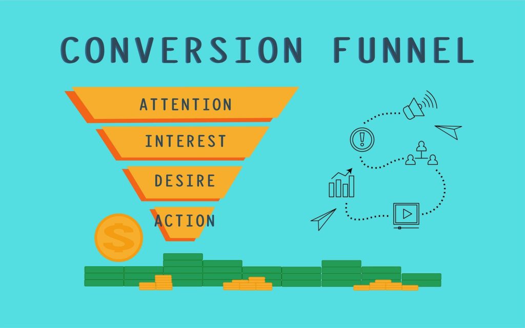 Conversion funnel diagram