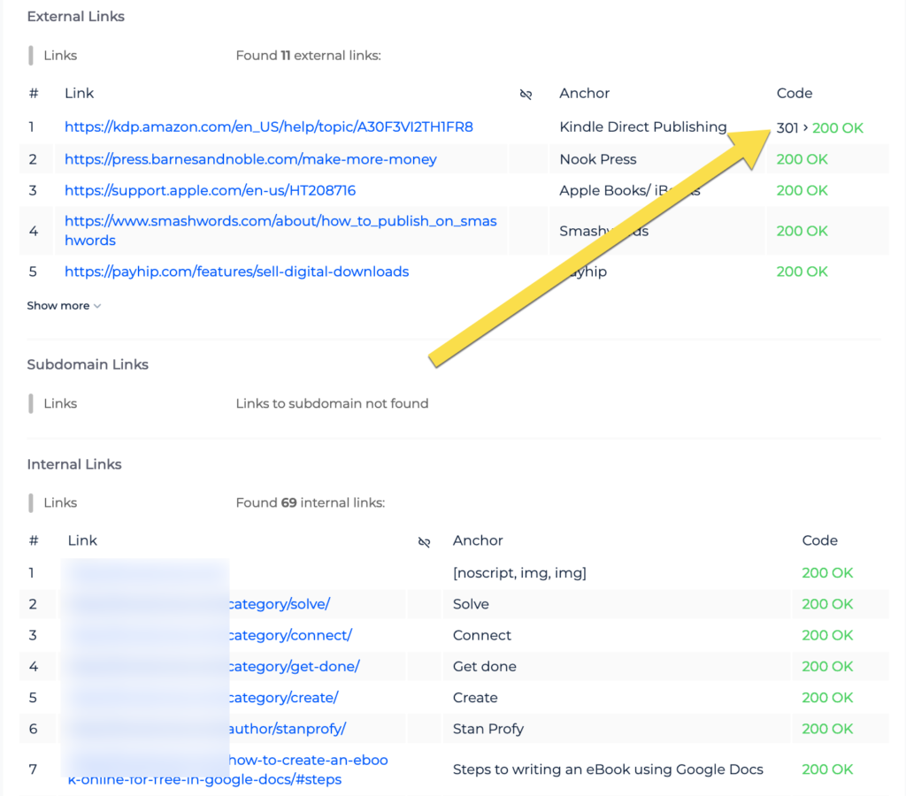 on page quality analysis outbound links