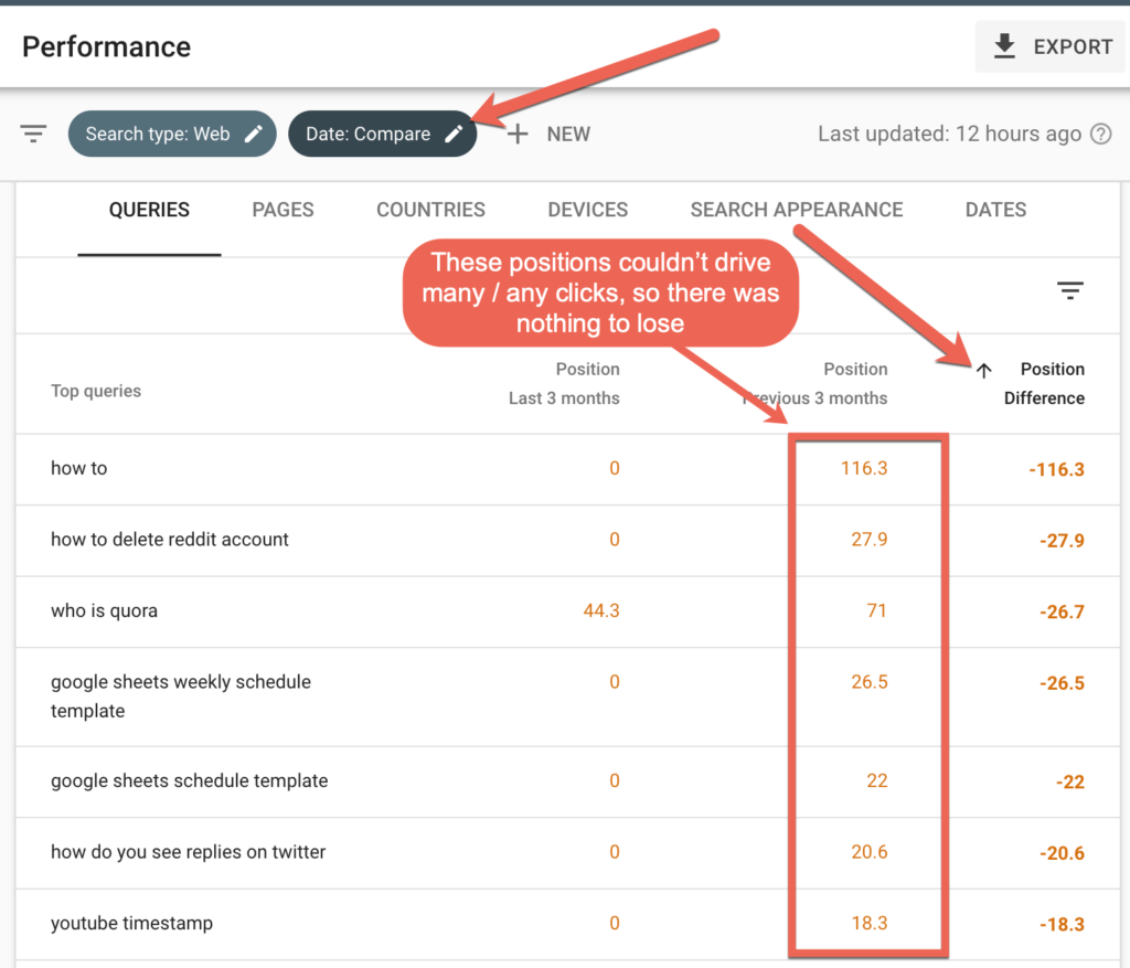 x1337x.to Traffic Analytics, Ranking Stats & Tech Stack