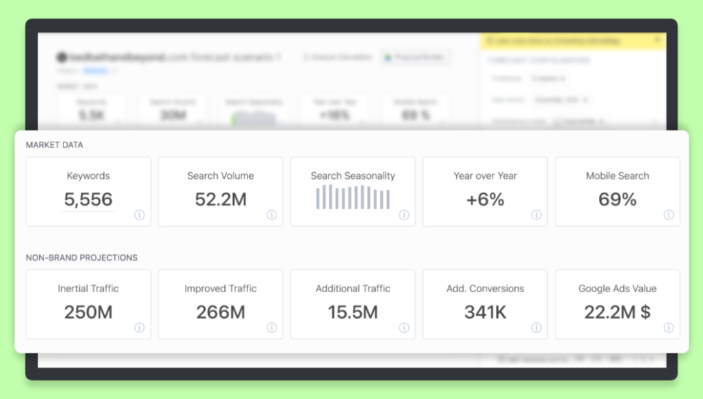 Determinar el precio para la propuesta de SEO de su cliente