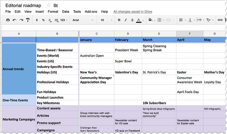 Roadmap editorial calendar