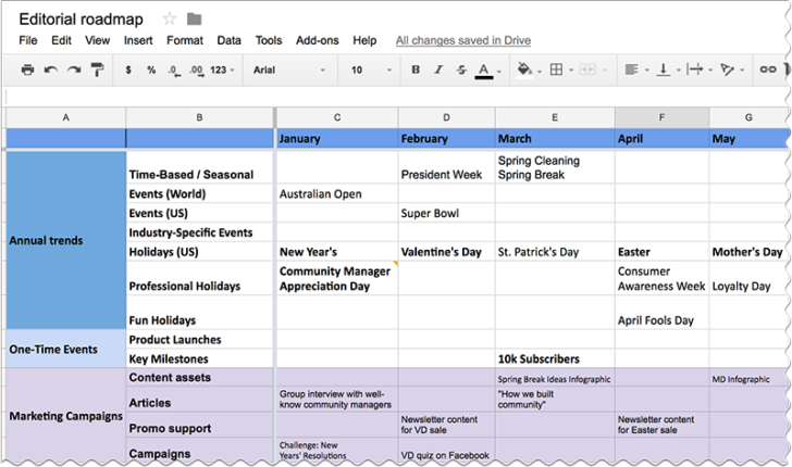 Editorial calendar for roadmap