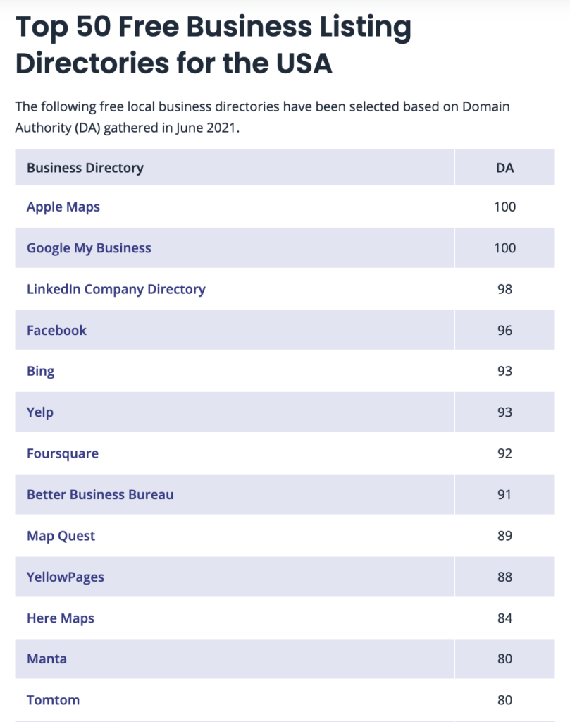 Three organic search opportunities for your local business