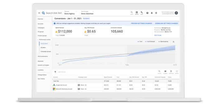 nouvelles fonctionnalités de la mise à jour Search Ads 360 : gestion de l'inventaire et outil de création d'annonces