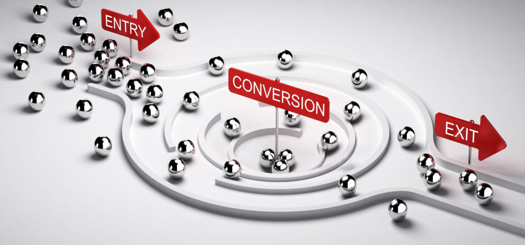 How to thrust  B2B conversions from your integrated  traffic