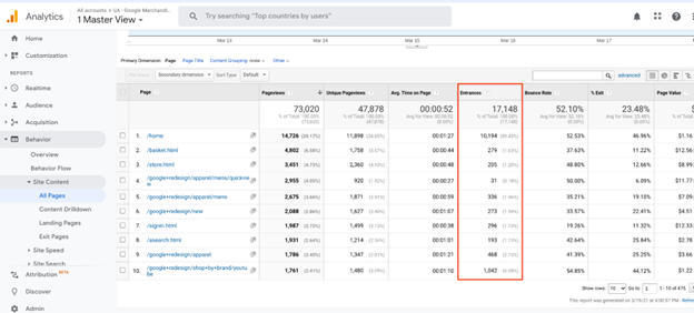 view entrances - step 4 to understanding bounce rate