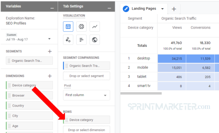 GA4 SEO reports adding new dimensions