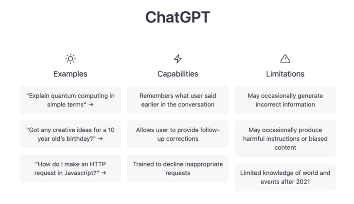 ChatGPT-pour-le-contenu