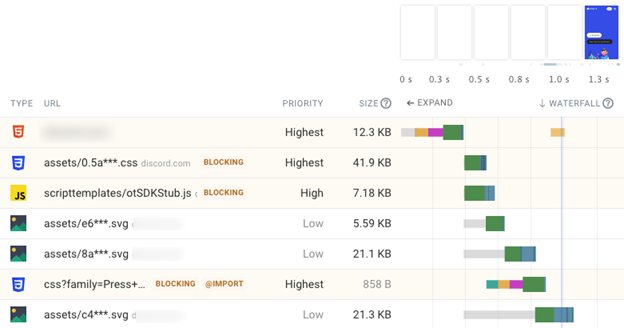 Remove-and-optimize-render-blocking-sources