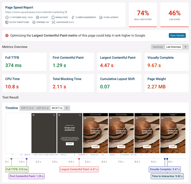 Run a website speed test for optimization