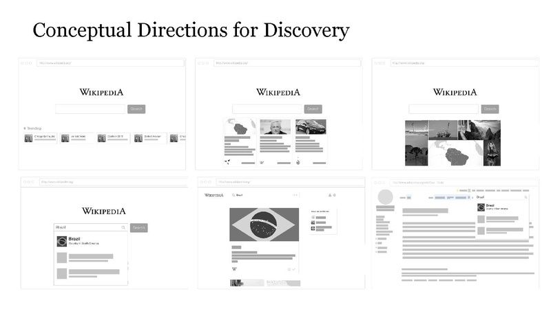 A series of designs for the Wikipedia front page, entitled "Conceptual Directions for Discovery". The designs all prominently feature a search bar, surrounded thumbnails and excerpts from Wikipedia's page, in a design very reminiscent of a search engine.
