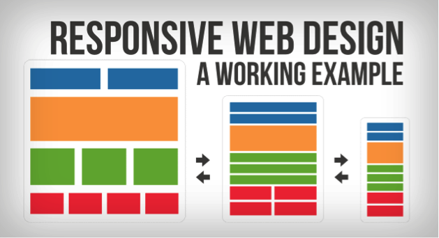 responsive design