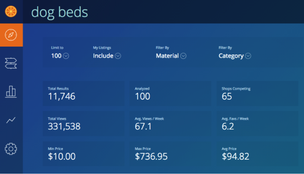 Seo For Etsy Three Tips To Improve Your Store S Search Visibility Search Engine Watch
