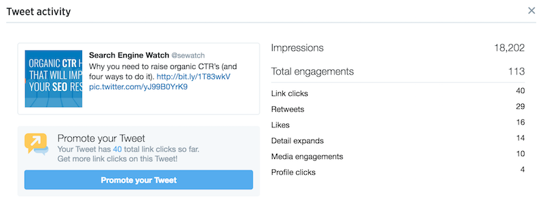 twitter analytics top tweet