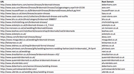 spreadsheets