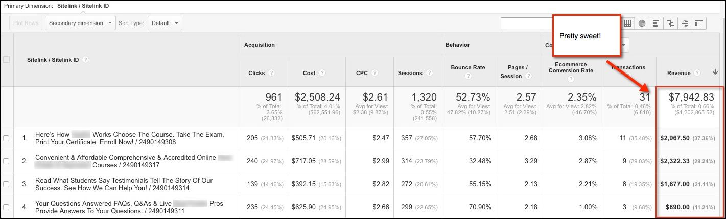 sitelinks-analytics-ga